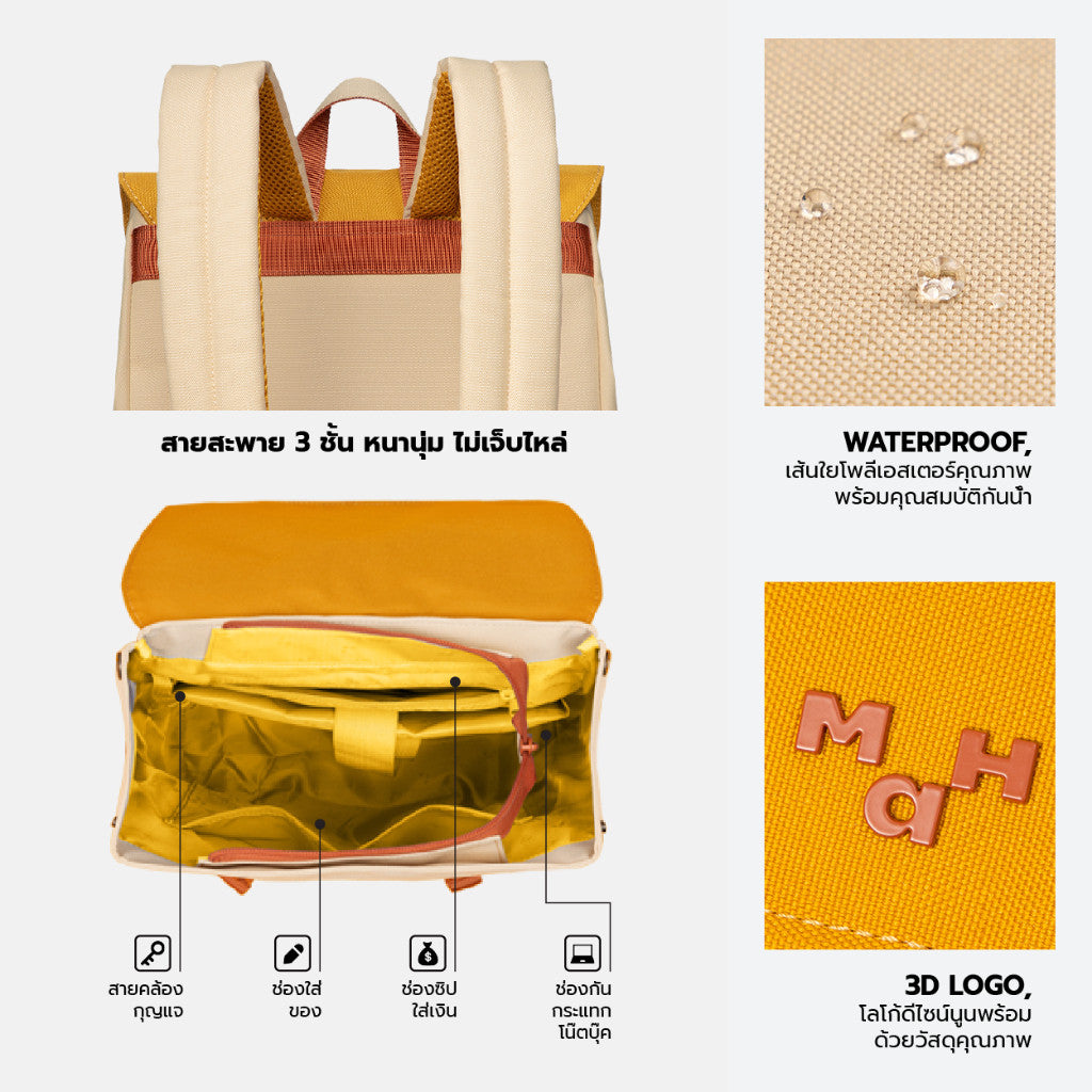 MAH Siro Backpack กระเป๋าเป้คอมพิวเตอร์ น้ำหนักเบา ผ้ากันน้ํา 14 นิ้ว 15.6 นิ้ว (กระเป๋าสะพายหลัง) สีคลาสสิก