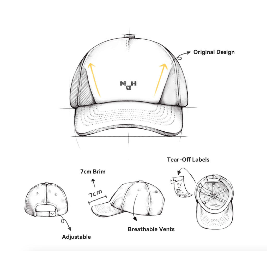 MAH Hat หมวกเบสบอล หมวกกันแดด หมวกกันน้ํา