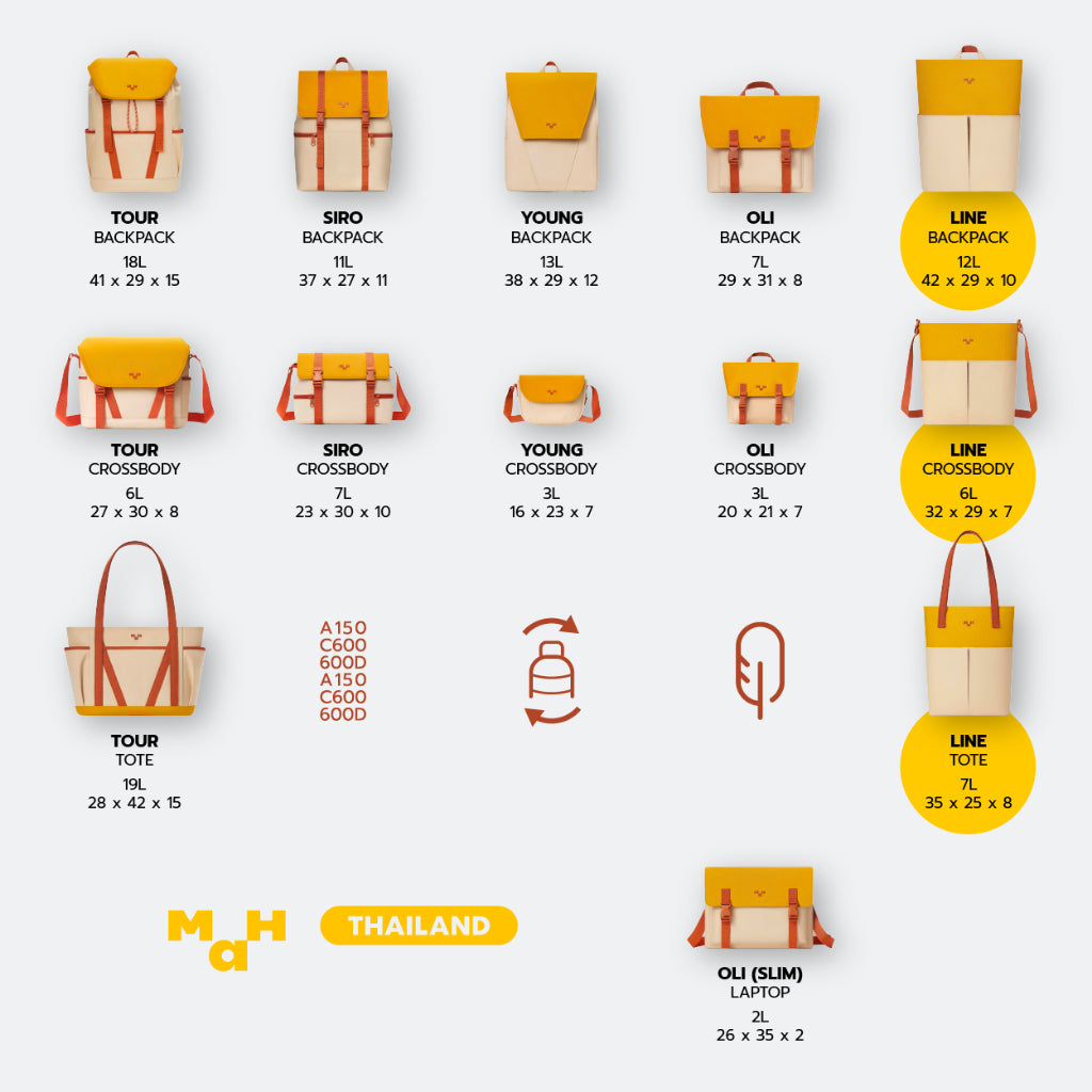 MAH Line Tote กระเป๋าโท้ท กระเป๋าสะพายไหล่ น้ำหนักเบา ผ้ากันน้ํา 14 นิ้ว (กระเป๋าสะพายข้าง คอมพิวเตอร์ จุ