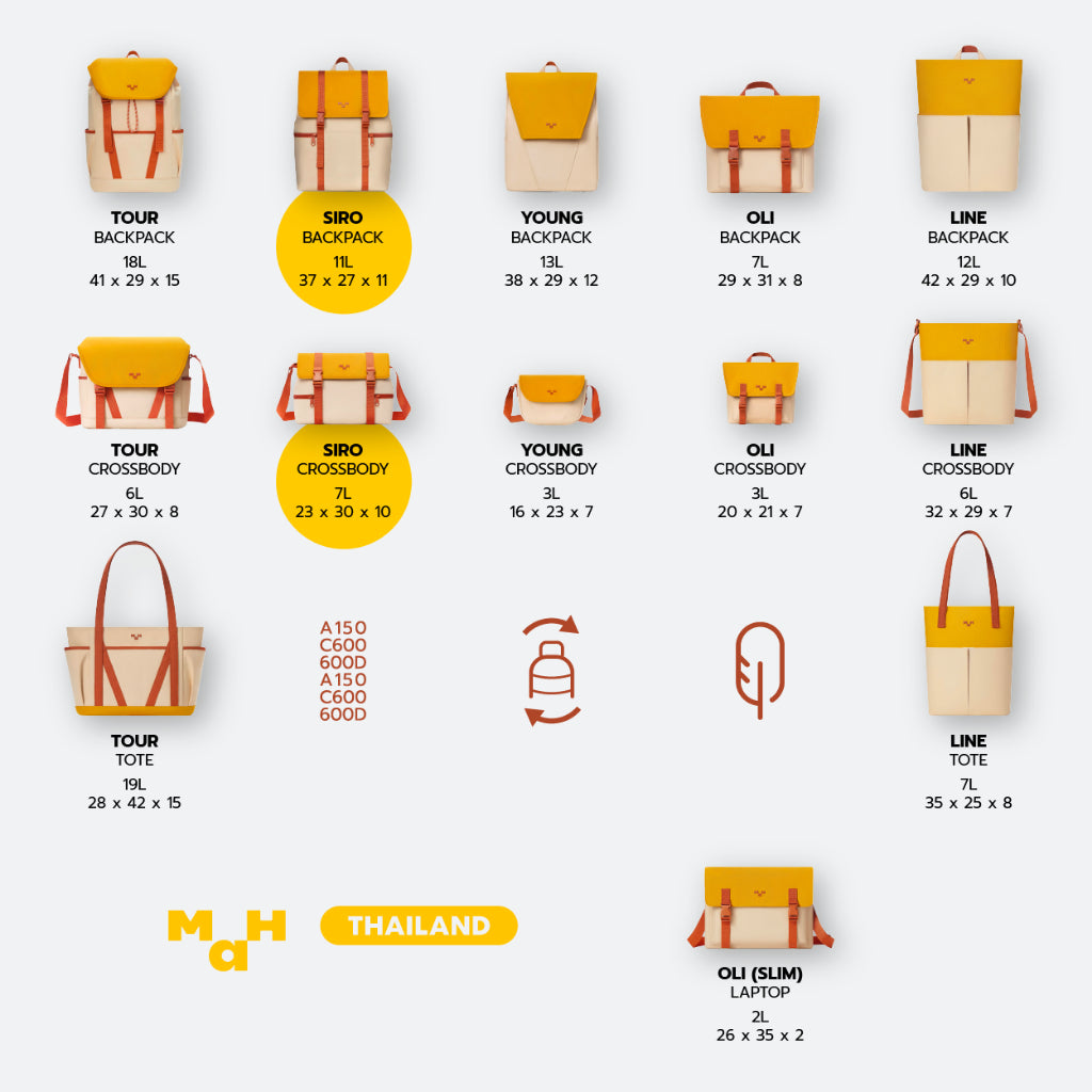 MAH Siro Backpack กระเป๋าเป้คอมพิวเตอร์ น้ำหนักเบา ผ้ากันน้ํา 14 นิ้ว 15.6 นิ้ว (กระเป๋าสะพายหลัง) สีคลาสสิก