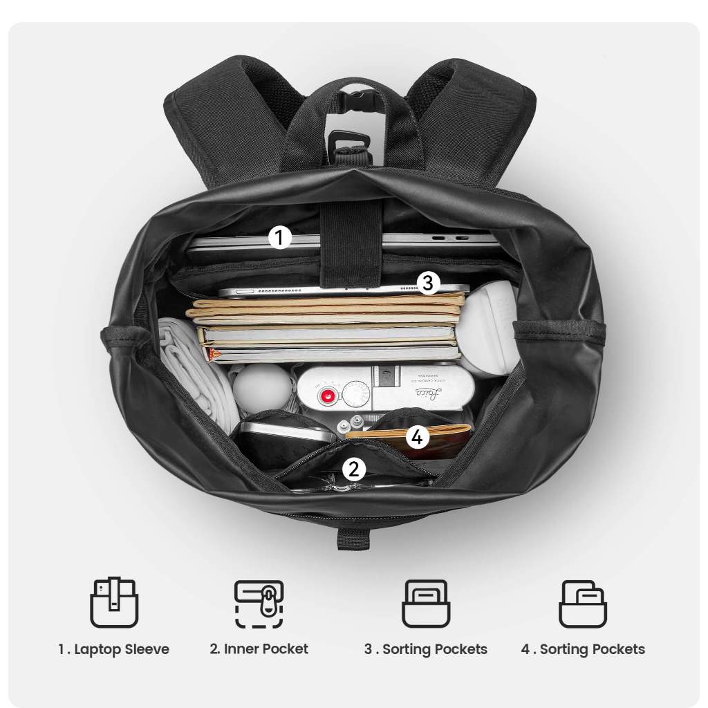 MAH Loop Bankpack กระเป๋าเป้คอมพิวเตอร์ ขี่จักรยาน สะท้อนแสง น้ำหนักเบา ผ้ากันน้ํา 14 นิ้ว (กระเป๋าสะพายหลัง)