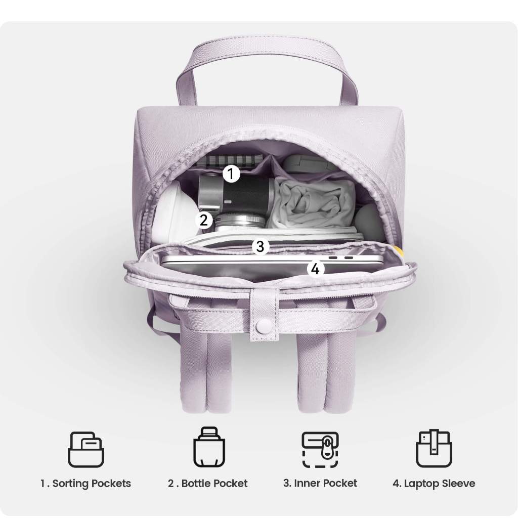 MAH Siro Workpack กระเป๋าเป้คอมพิวเตอร์ น้ำหนักเบา ผ้ากันน้ํา 14 นิ้ว 15.6 นิ้ว (กระเป๋าสะพายหลัง) สีดำ